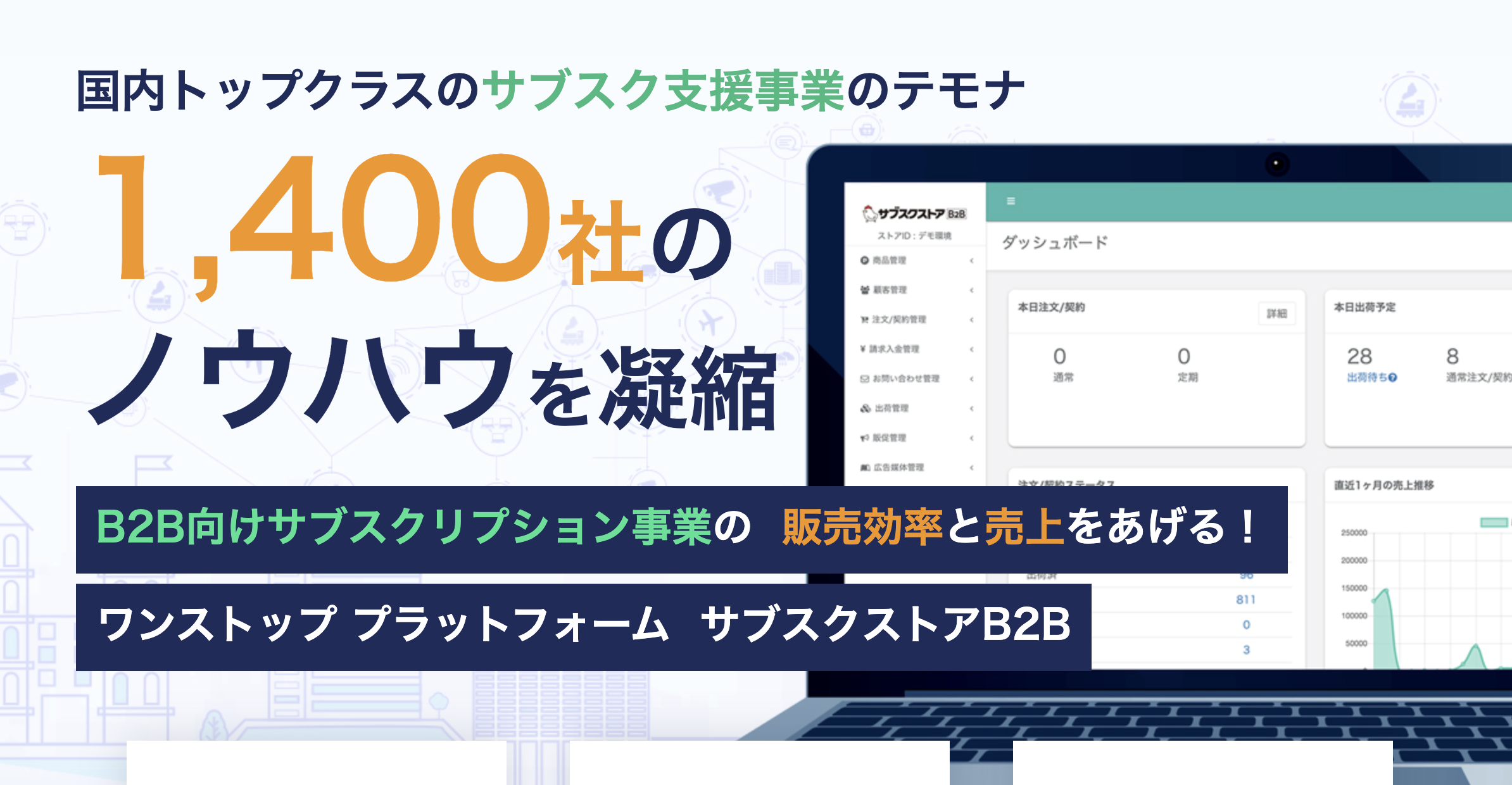 サブスクストアB2B