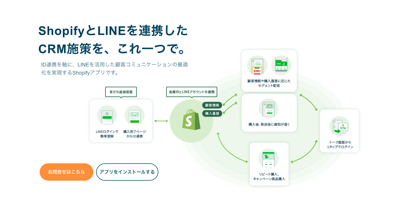 スクリーンショット 2021-07-16 14.34.41