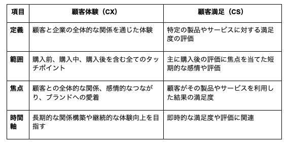 スクリーンショット 2025-03-12 20.00.13