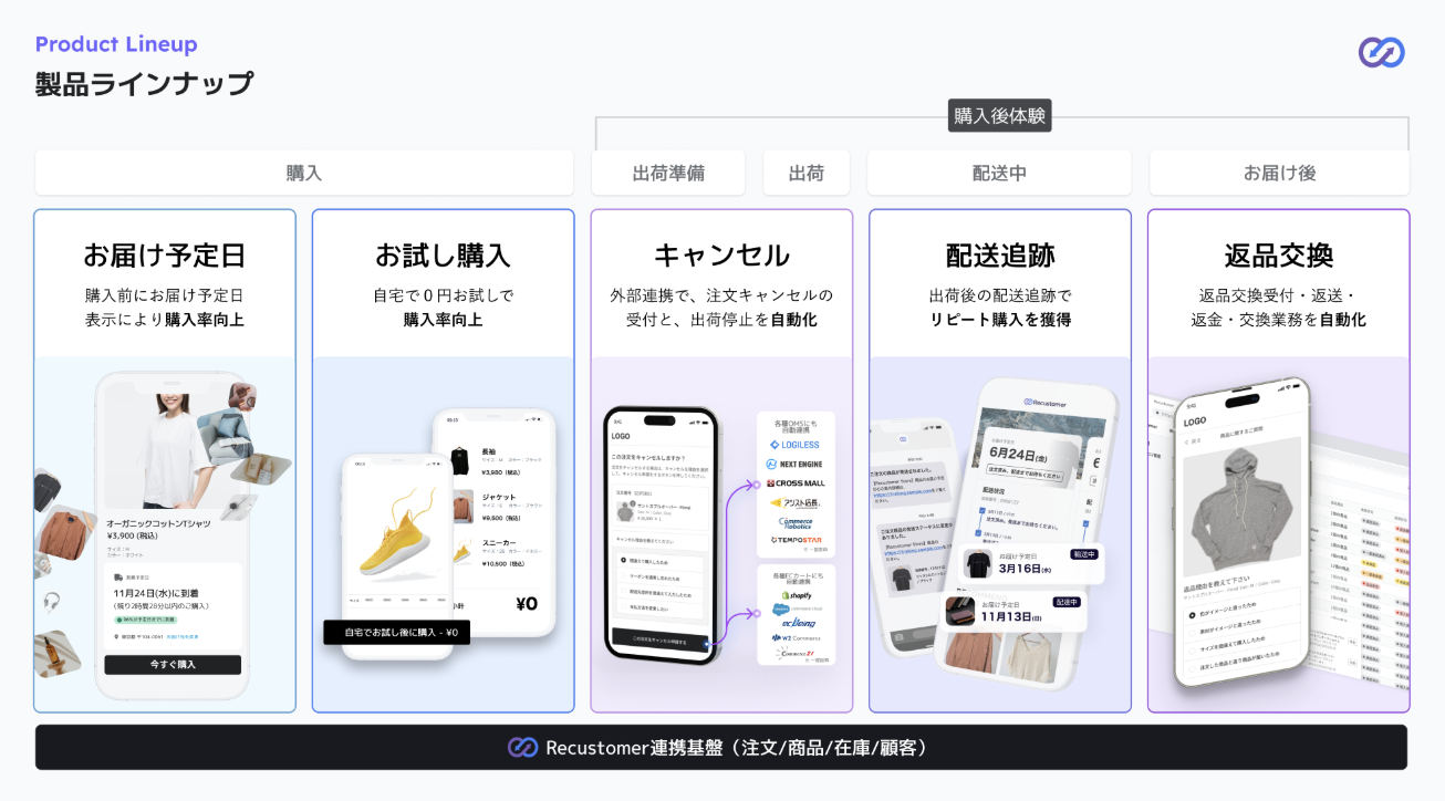 スクリーンショット 2025-12-18 15.31.45