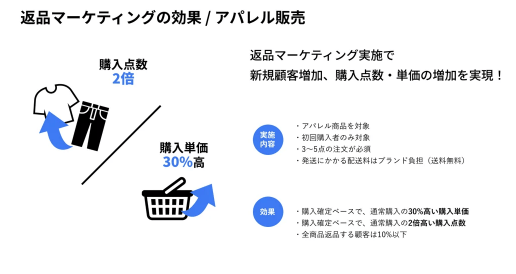 スクリーンショット 2026-03-25 10.42.30