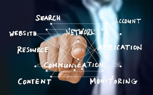 Shopify LINE サービス