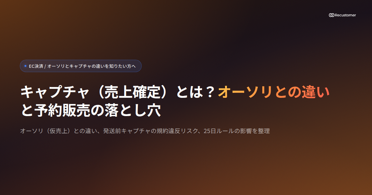 capture-explained-keyvisual
