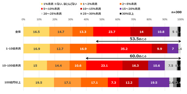 d7894-52-baa0635f936bd2451899-0