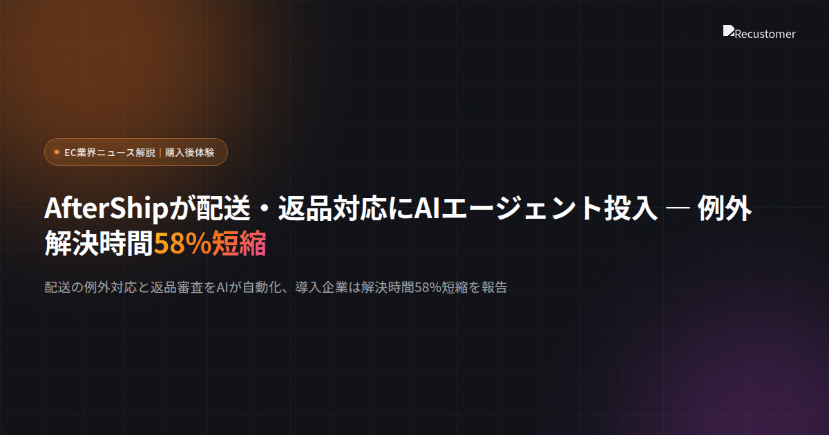 news-aftership-post-purchase-ai-agent-2026-keyvisual