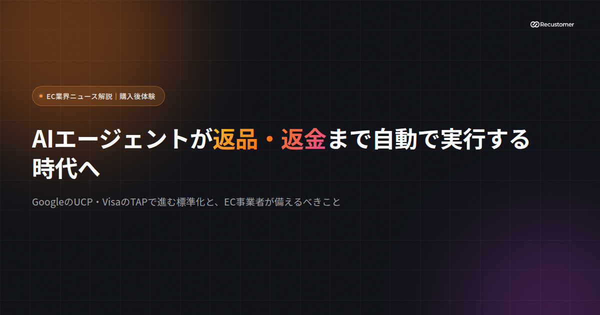 news-ai-agent-return-refund-automation-keyvisual