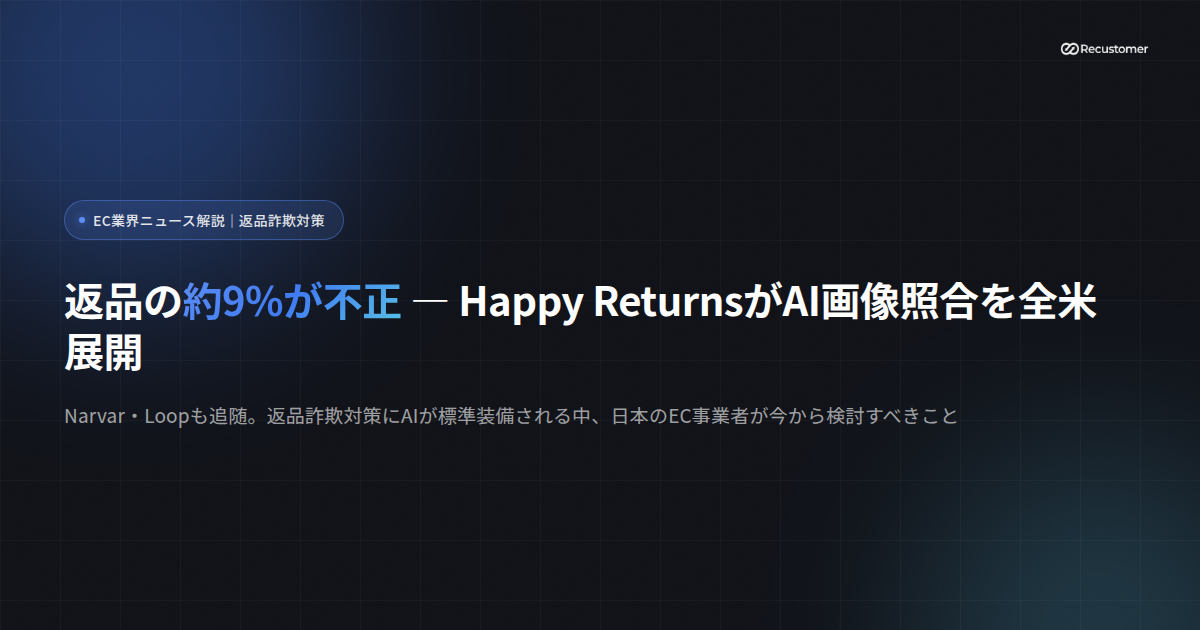 news-ai-return-fraud-detection-keyvisual
