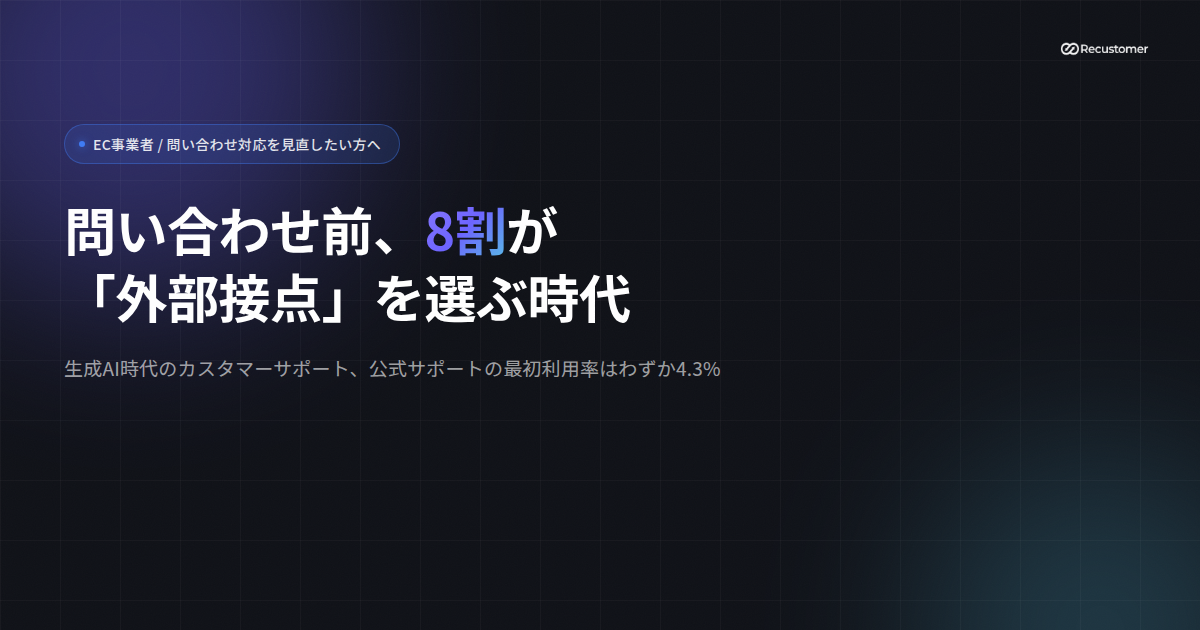 news-pre-inquiry-external-touchpoint-genai-keyvisual