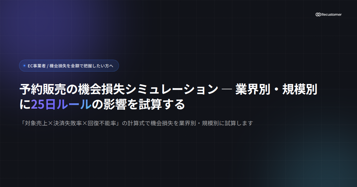preorder-opportunity-loss-simulation-keyvisual