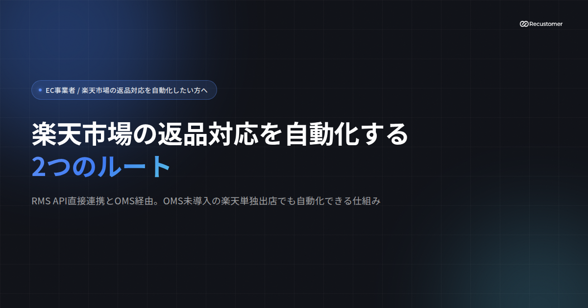 rakuten-rms-returns-automation-keyvisual