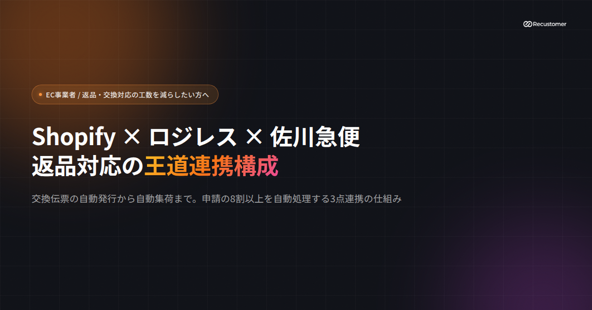 shopify-logiless-sagawa-integration-keyvisual