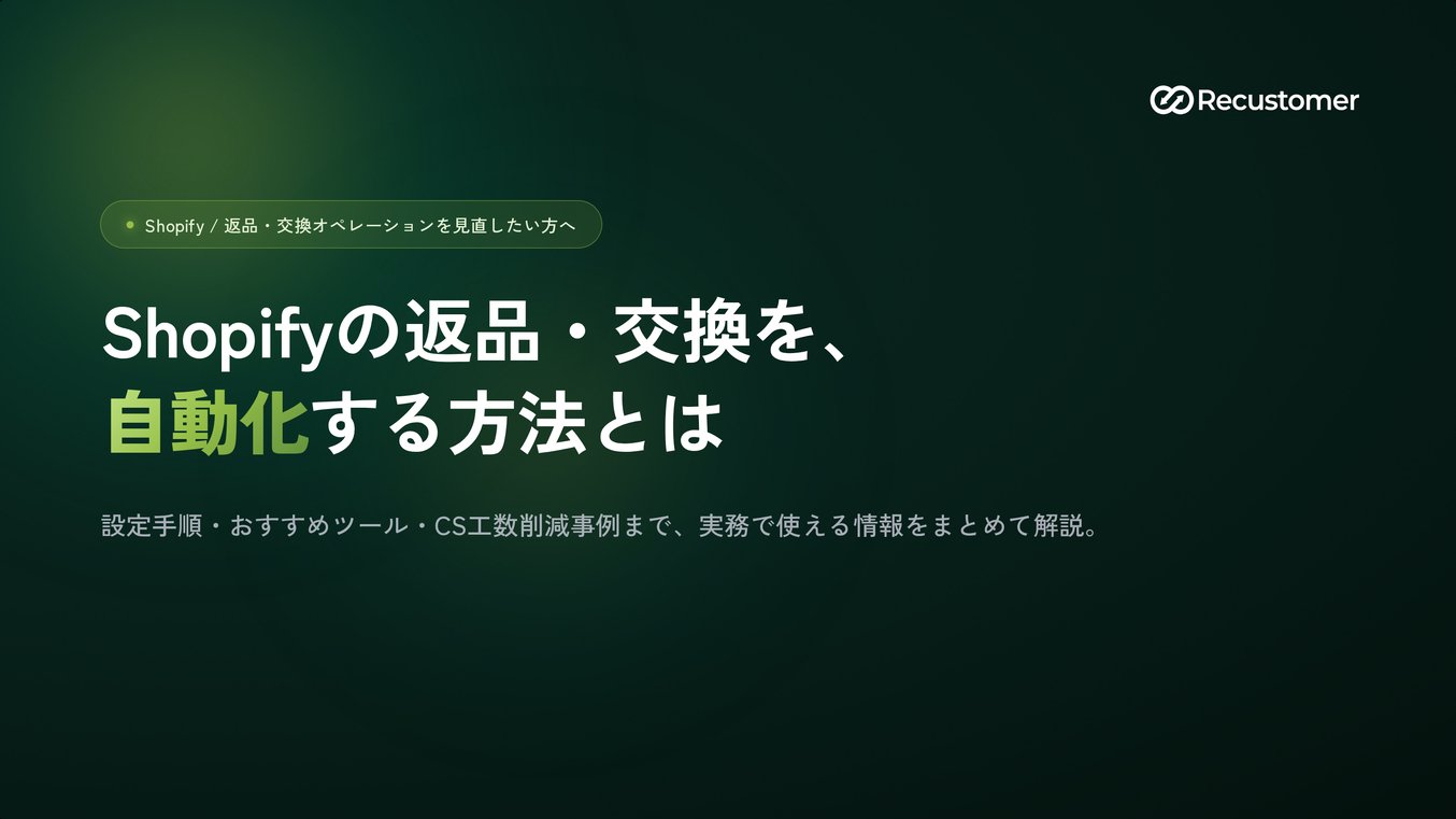 shopify-return-automation-thumbnail (1)