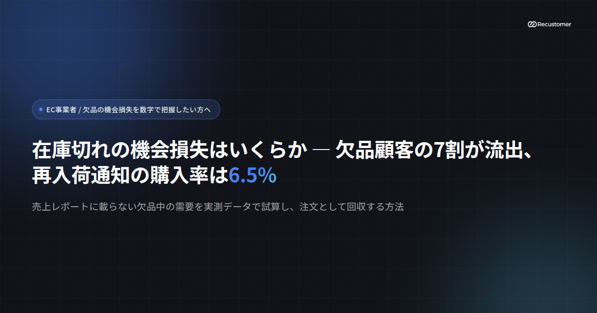 stockout-opportunity-loss-keyvisual