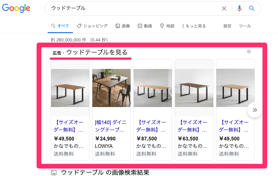 Googleショッピング