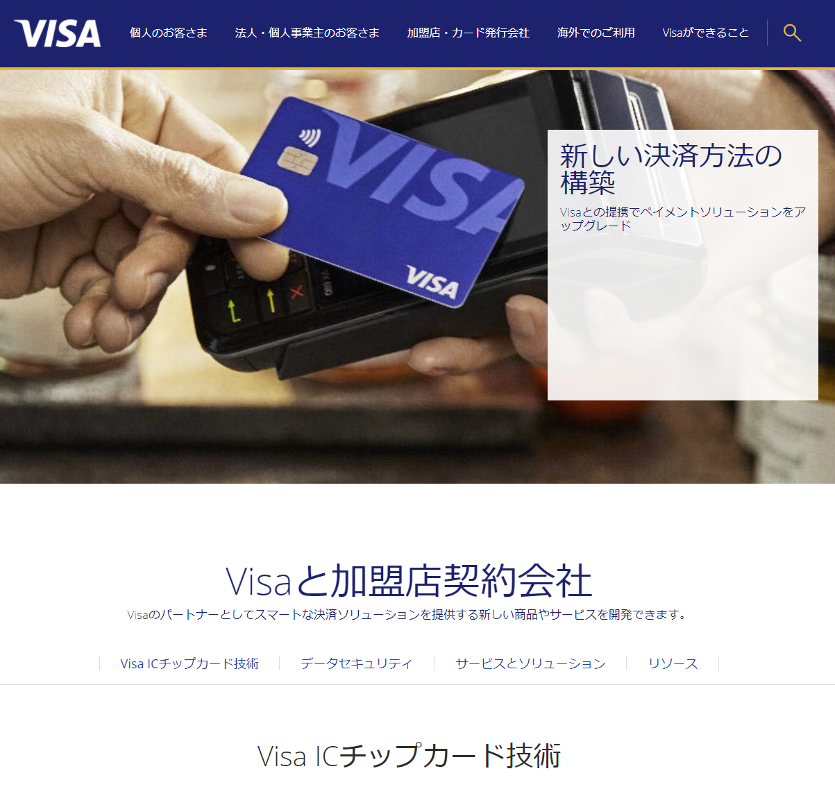 shopify VISA