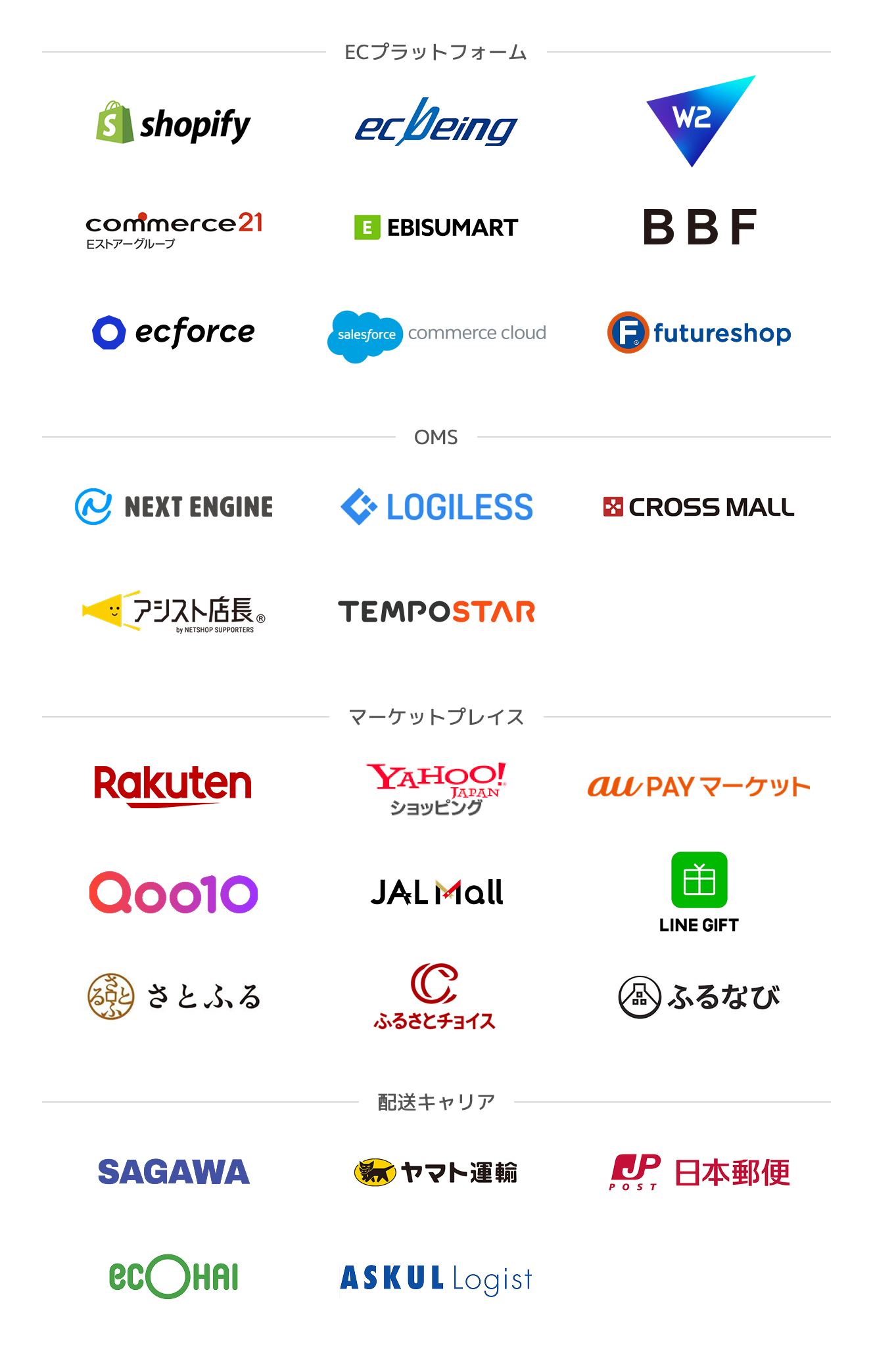 外部サービス連携